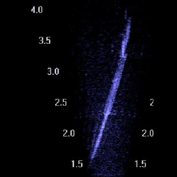 Limpet mine and rudder